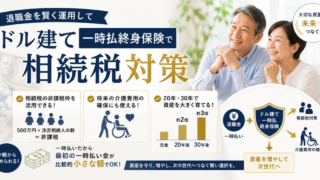 富裕層が活用する「ドル建て一時払終身保険」